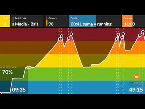 Spin Rise igralni avtomati