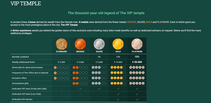mr bet casino payment method