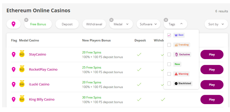 ignition casino no deposit bonus codes 2020