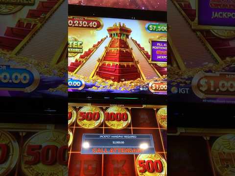 Spinrise Auszahlungszeiten