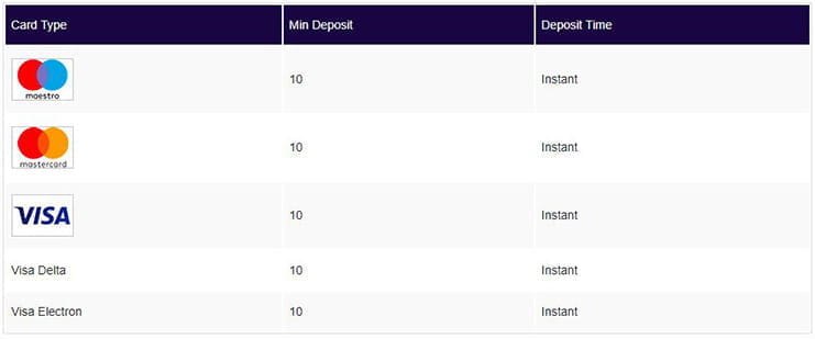 Herr BET Casino Bonus österreich