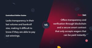 online casino games south africa